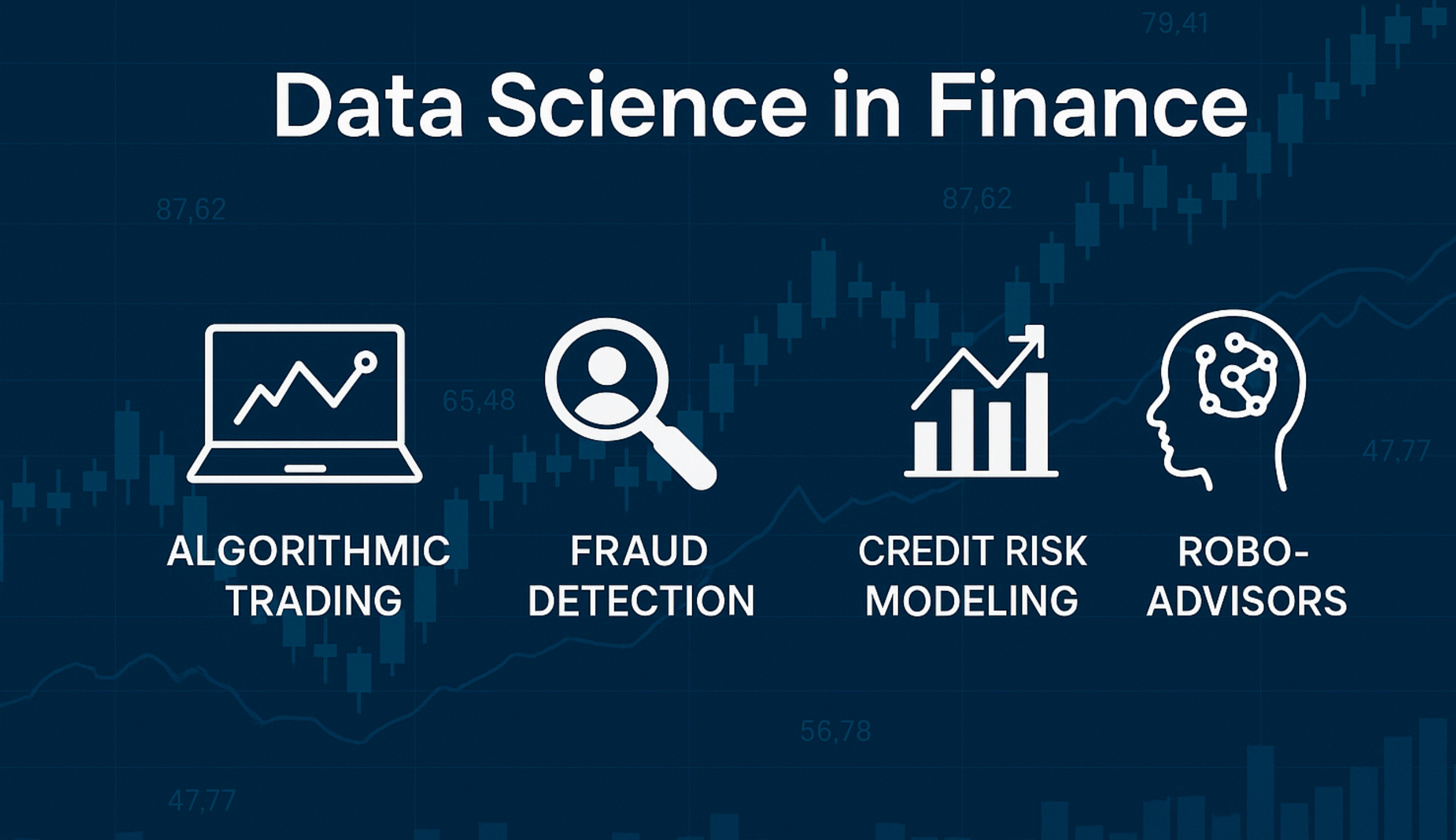 How Data Science is Revolutionizing the Finance Industry
