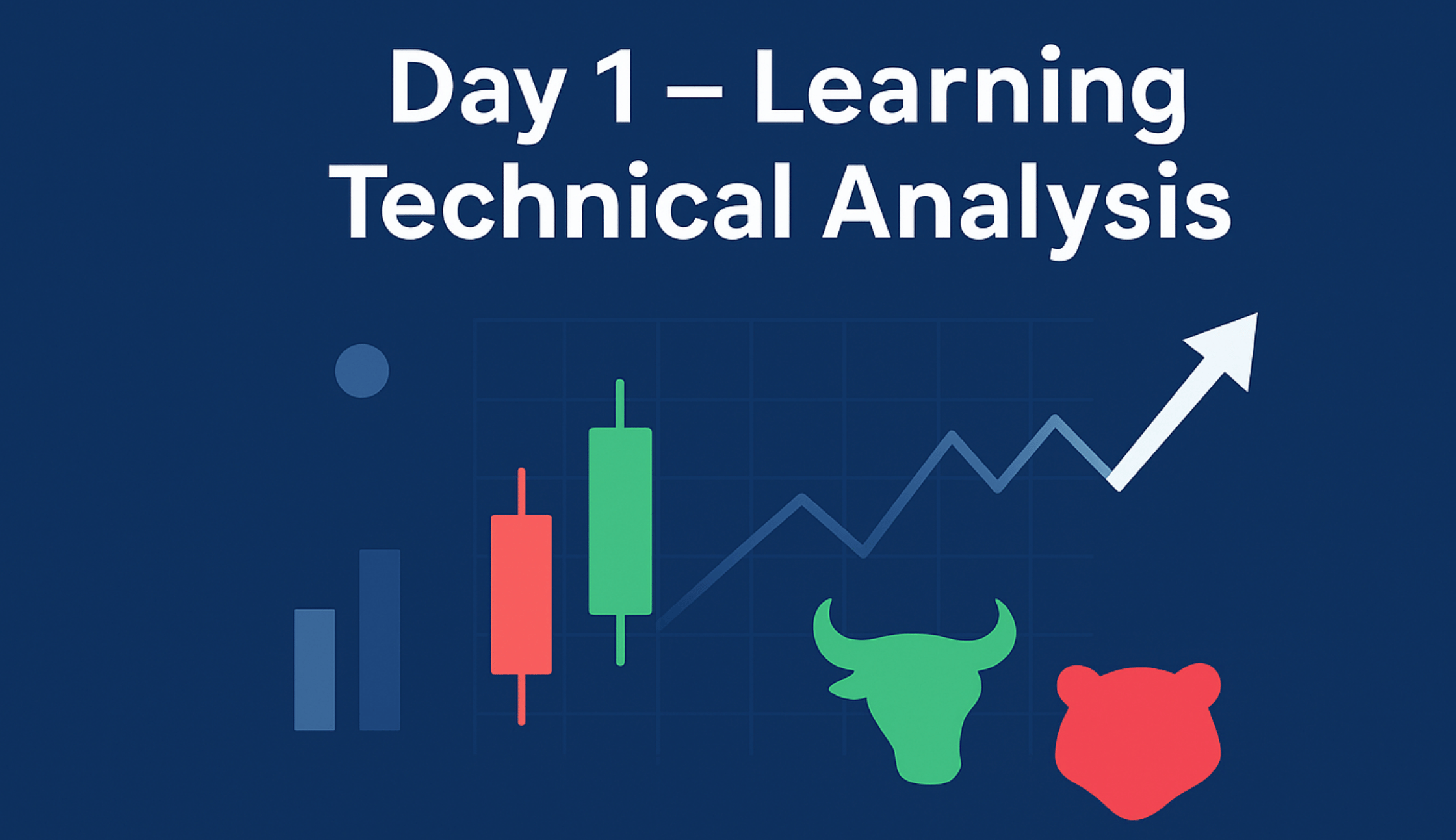 Comprehensive Stock Market & Technical Analysis Learning – Day 1