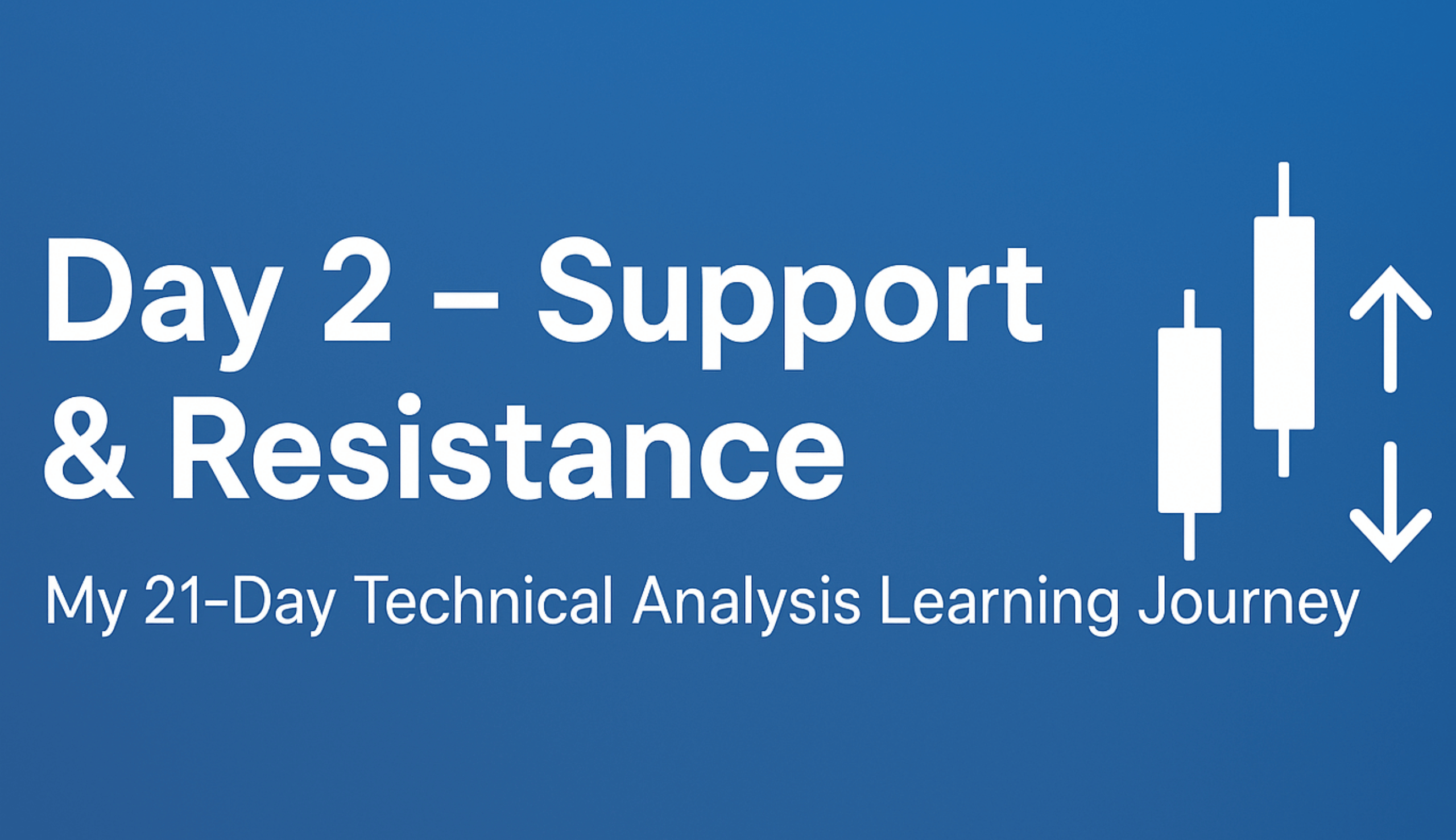Day 2 – Support & Resistance: The Foundation of Price Action
