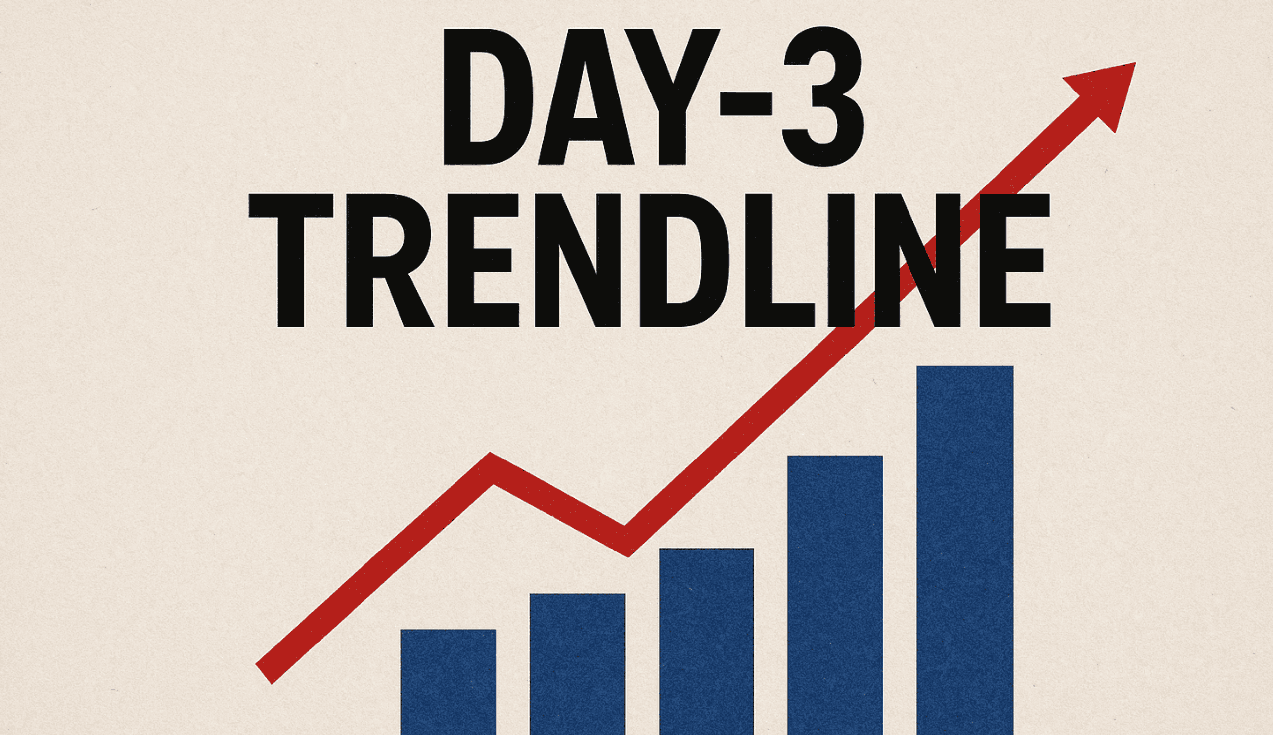 Day 3: Understanding Trendlines in Trading – A Complete Guide