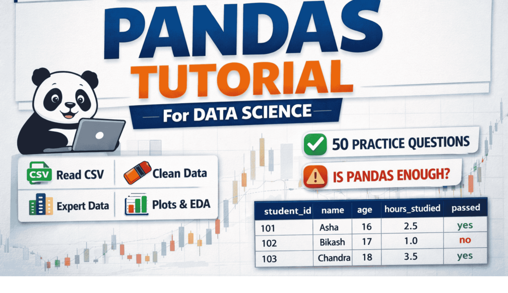 Pandas Complete Notes (Zero to Advanced – Full Syllabus)